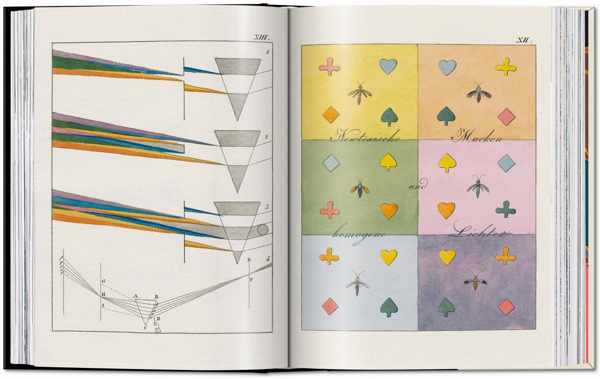The Book of Colour Concepts. 45th Ed. (English)
