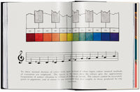The Book of Colour Concepts. 45th Ed. (English)