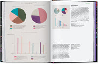 Information Graphics. 45th Ed. (English)