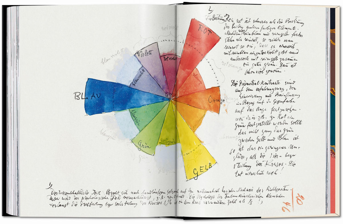 The Book of Colour Concepts. 45th Ed. (English)
