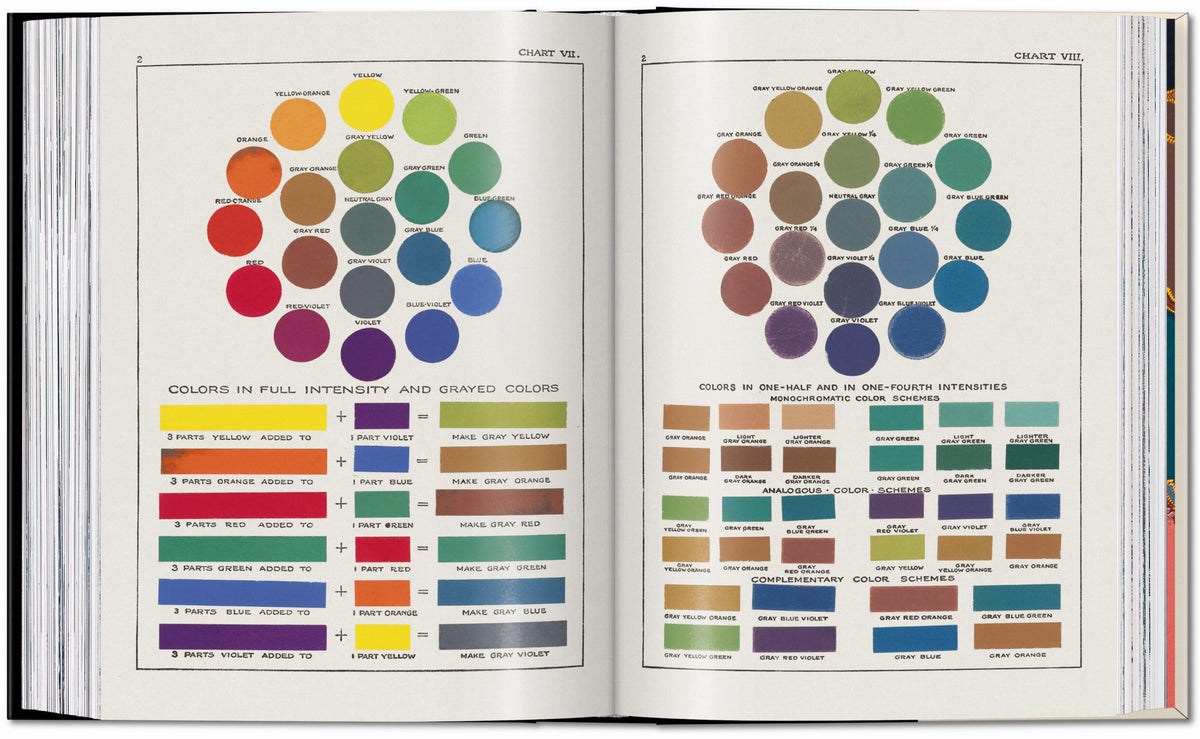 The Book of Colour Concepts. 45th Ed. (English)