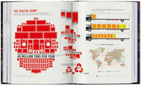 Information Graphics. 45th Ed. (English)