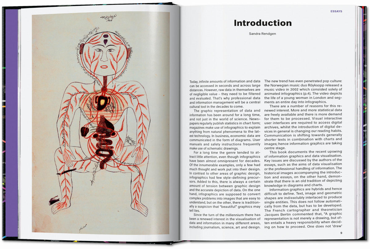 Information Graphics. 45th Ed. (English)